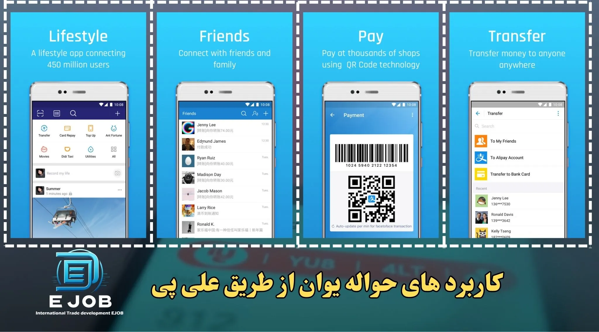 کاربرد های حواله یوان علی پی